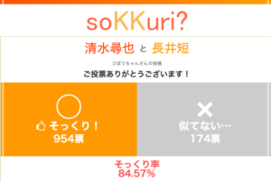 清水尋也 似てる俳優 森山未來